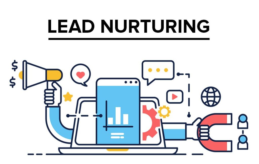 lead-nurturing emails